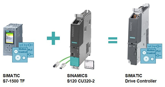 plc siemens s7