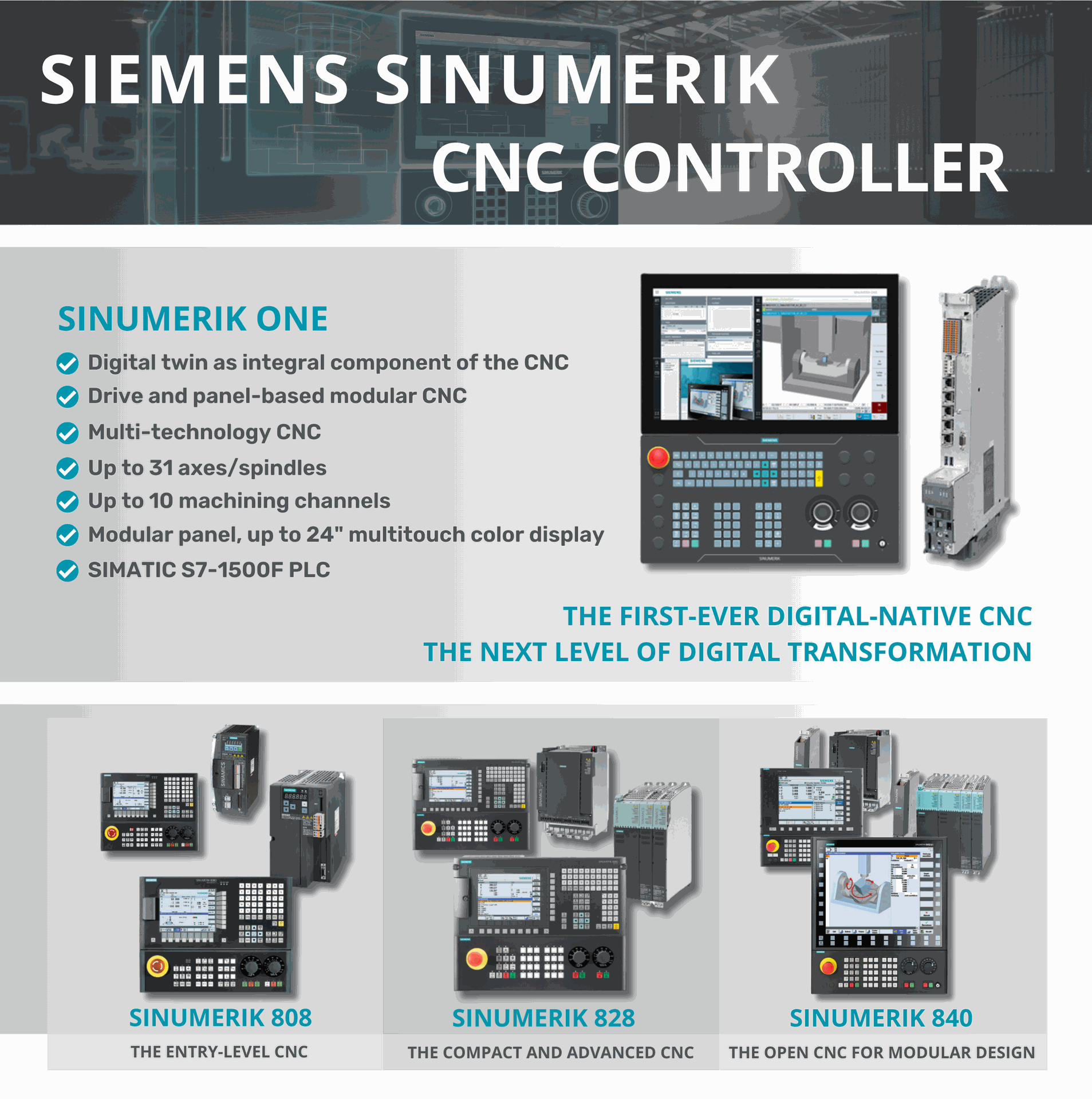 cnc siemens sinumerik